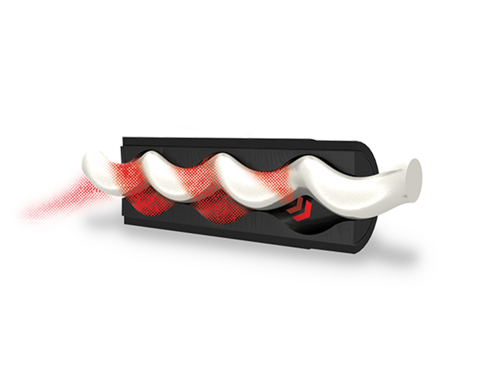 Progressing cavity pump principle