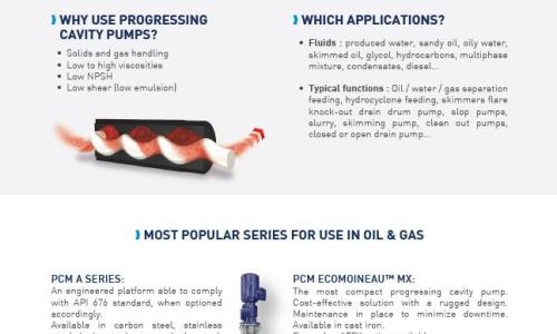 PCM Brochure Surface Pumps for OG