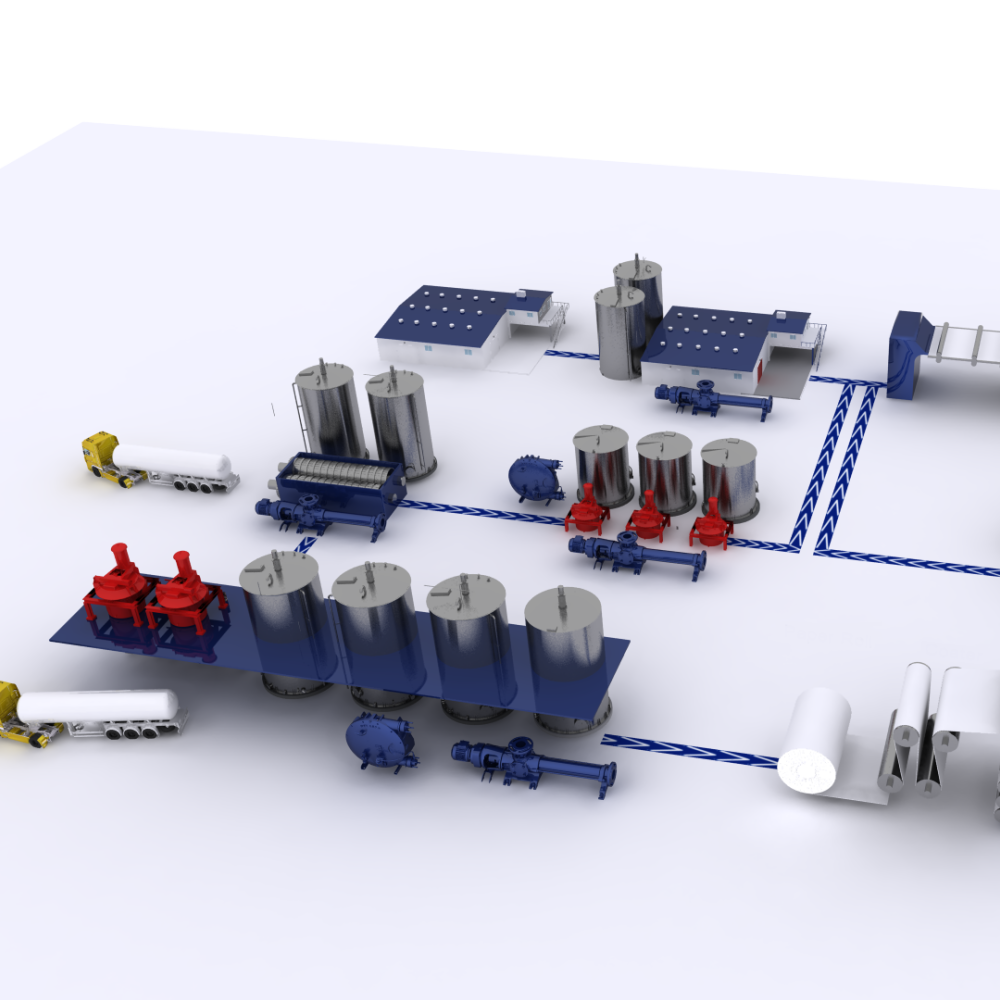Process Paper manufacturing PCM